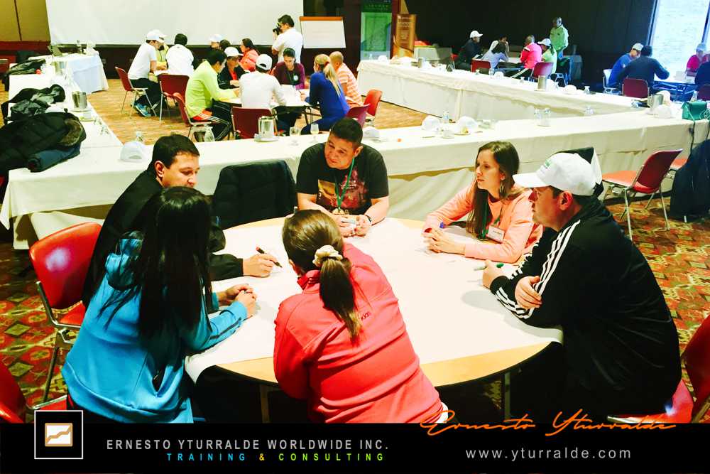 Nicaragua Team Building Corporativo Vivencial Online para el desarrollo de equipos de trabajo